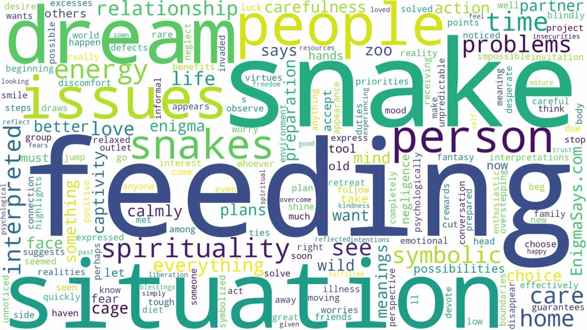 dream of feeding snakes and related dreams with their meanings in a word cloud