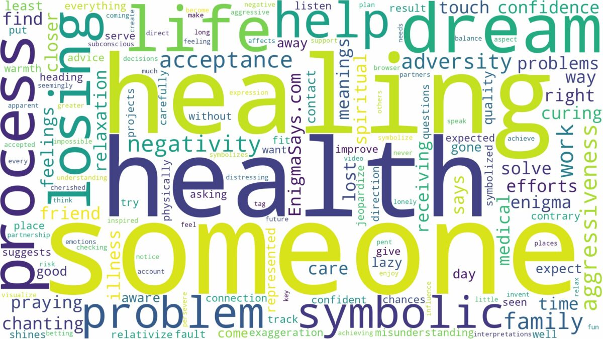 dreaming of someone healing you and related dreams with their meanings in a word cloud