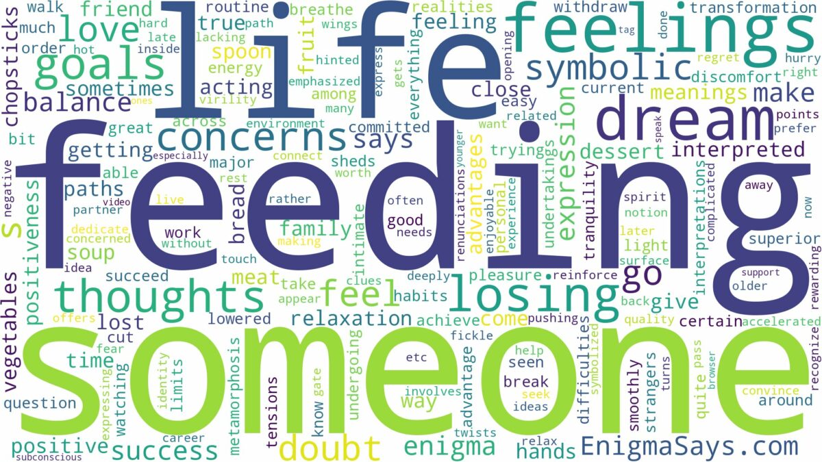 dream of feeding someone and related dreams with their meanings in a word cloud