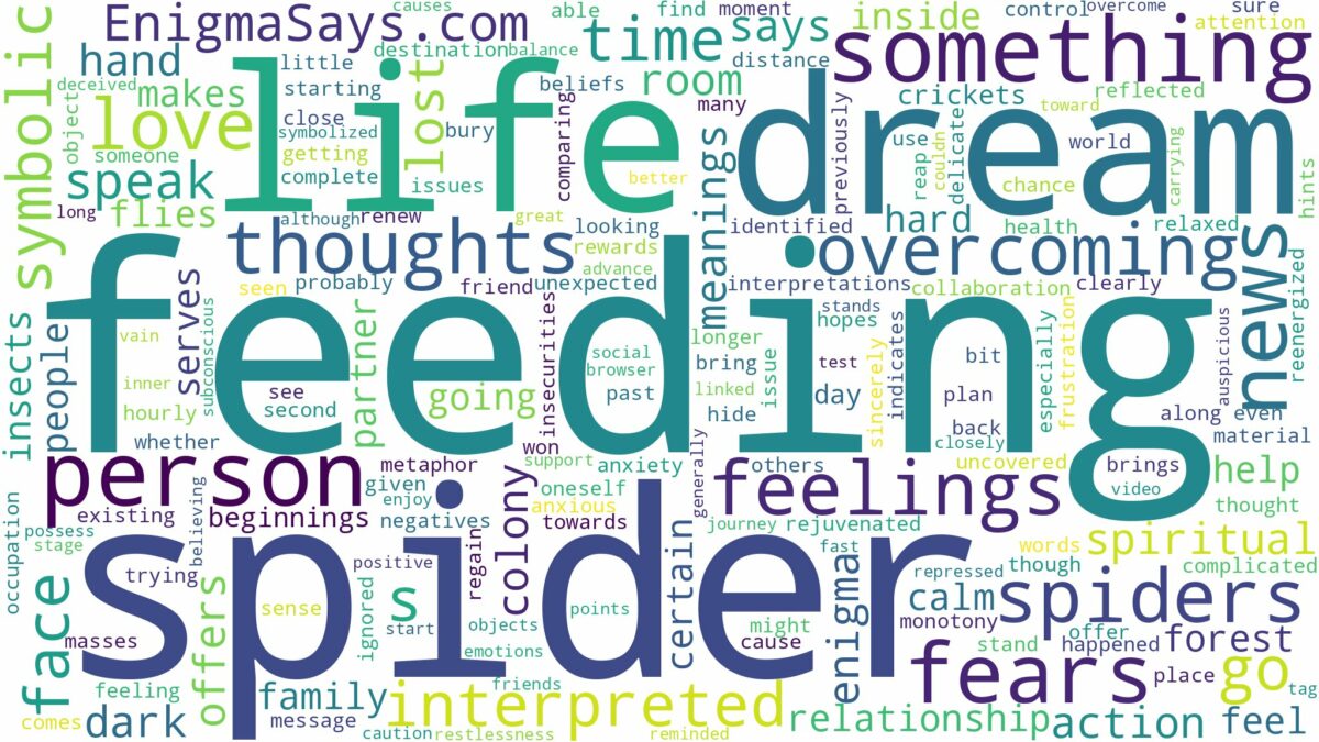 dream of feeding spiders and related dreams with their meanings in a word cloud