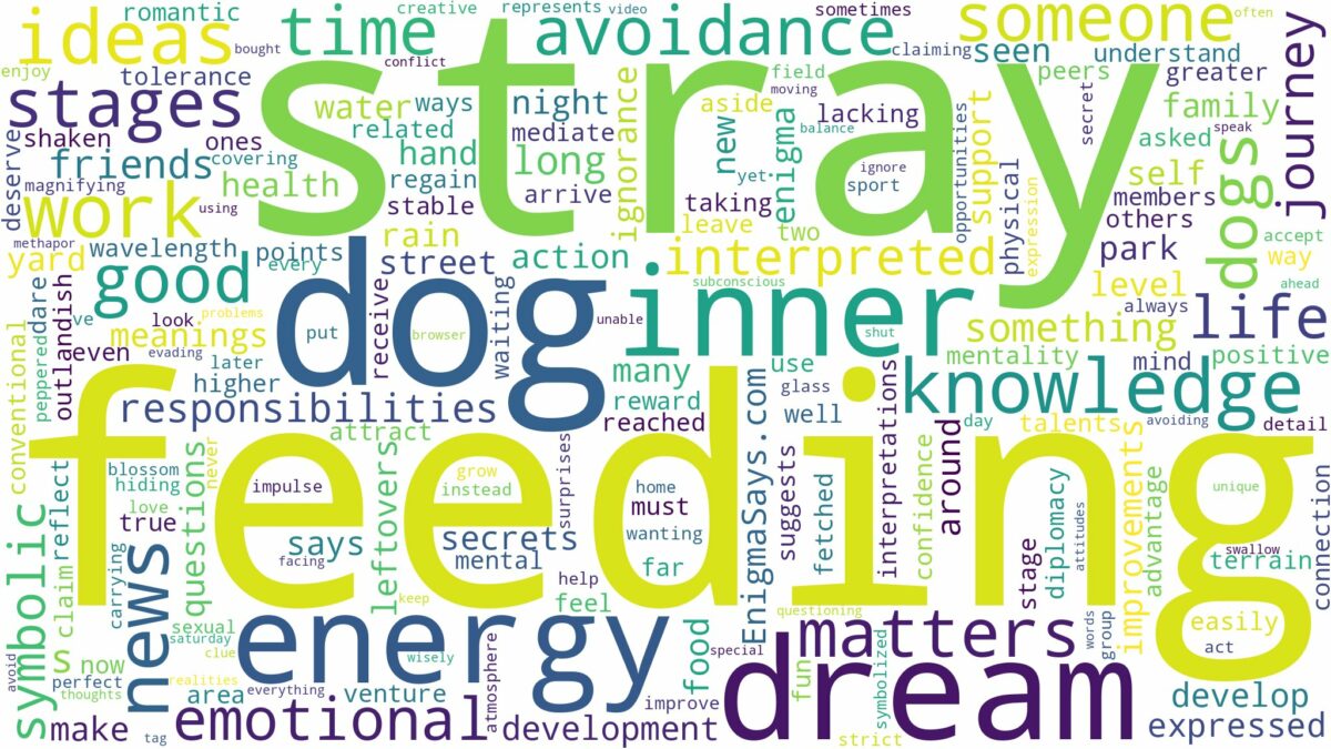 dreaming of feeding stray dogs and related dreams with their meanings in a word cloud