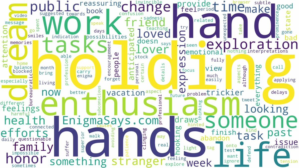 dreaming about someone holding hand and related dreams with their meanings in a word cloud