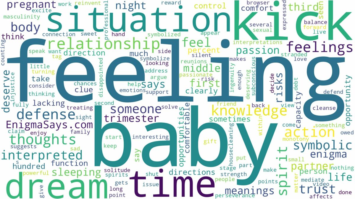 dreaming of feeling baby kick and related dreams with their meanings in a word cloud