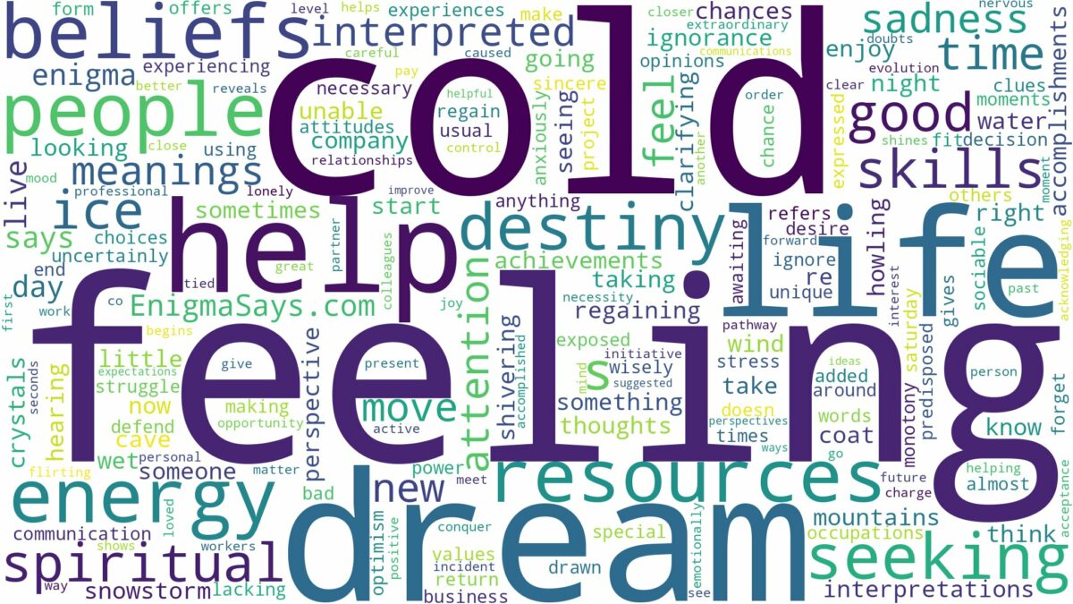 dream of feeling cold and related dreams with their meanings in a word cloud