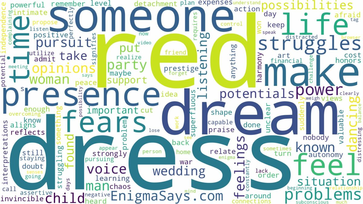 dream about someone in a red dress and related dreams with their meanings in a word cloud