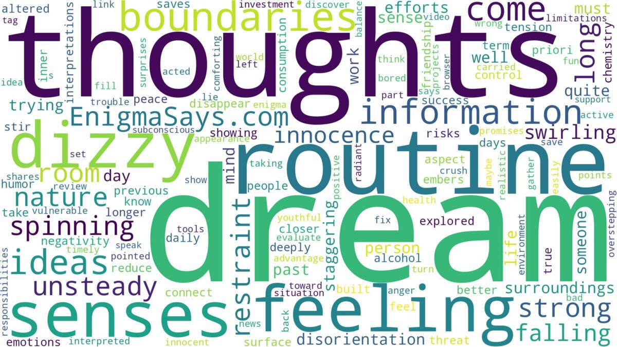 dream of feeling dizzy and related dreams with their meanings in a word cloud