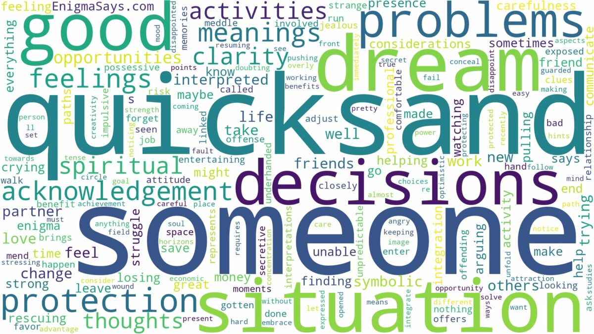 dream about someone in quicksand and related dreams with their meanings in a word cloud