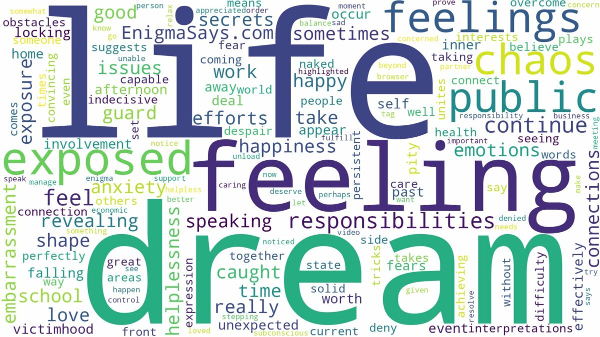 dream of feeling exposed and related dreams with their meanings in a word cloud