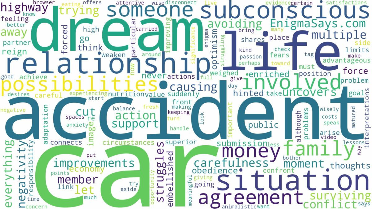 dream about someone involved in a car accident and related dreams with their meanings in a word cloud