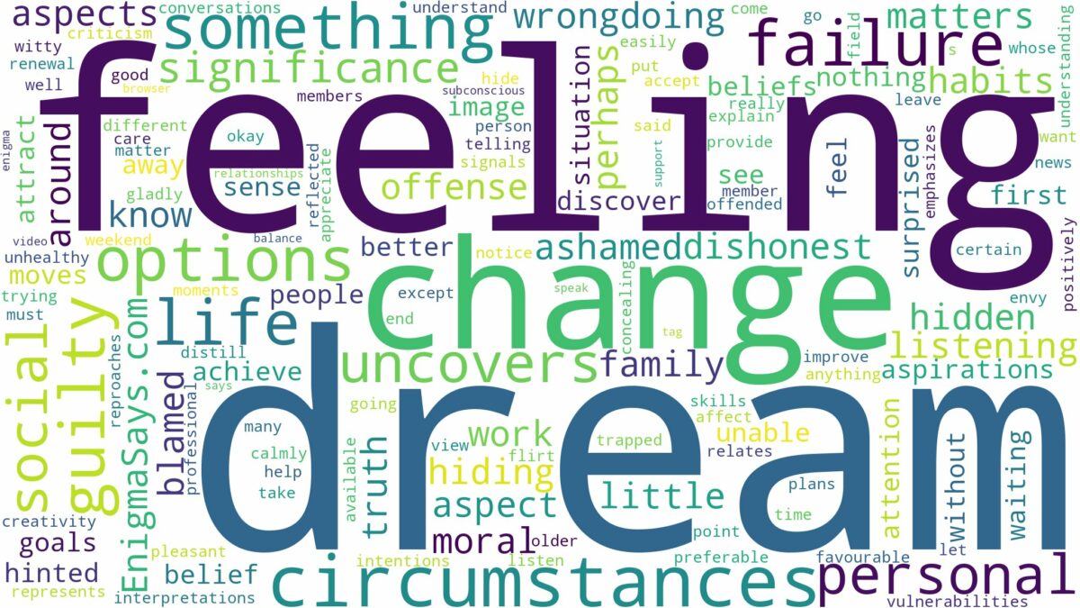 dream of feeling guilty and related dreams with their meanings in a word cloud