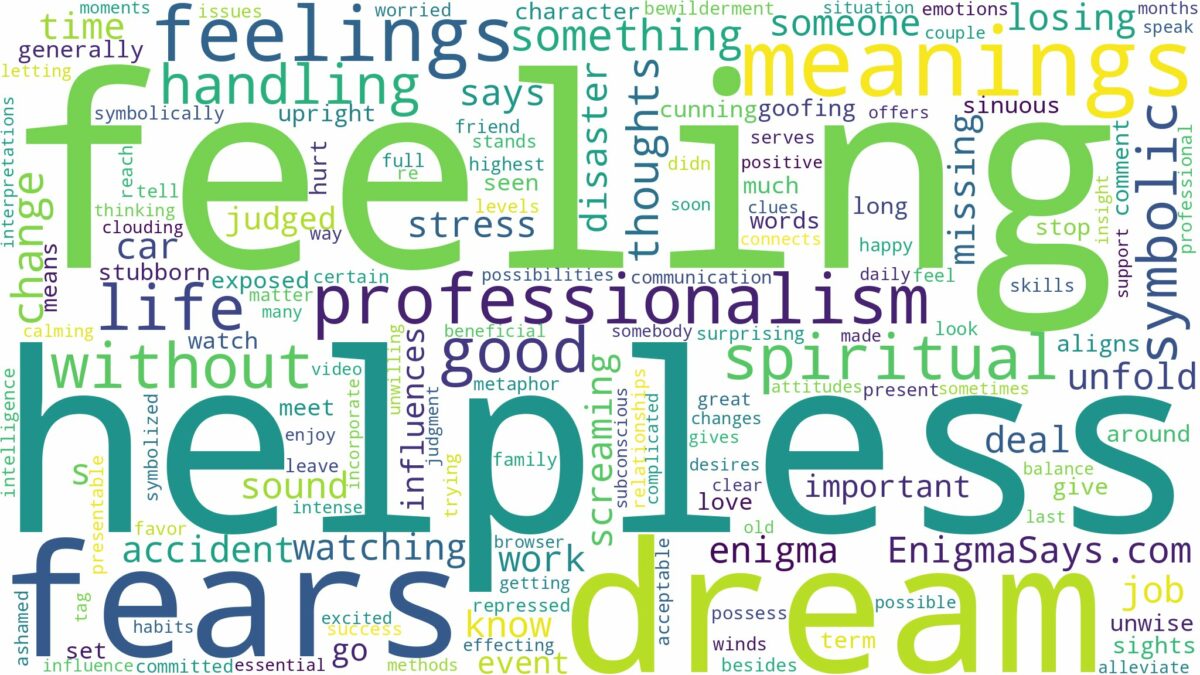 dream of feeling helpless and related dreams with their meanings in a word cloud