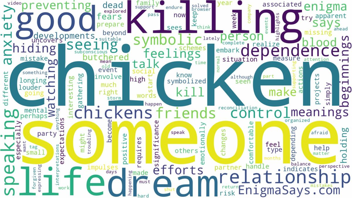 dreaming about someone killing a chicken and related dreams with their meanings in a word cloud