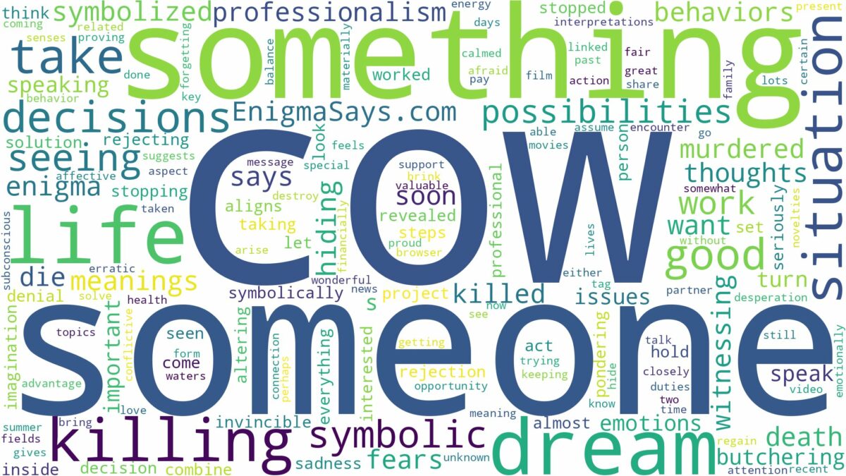 dreaming about someone killing a cow and related dreams with their meanings in a word cloud