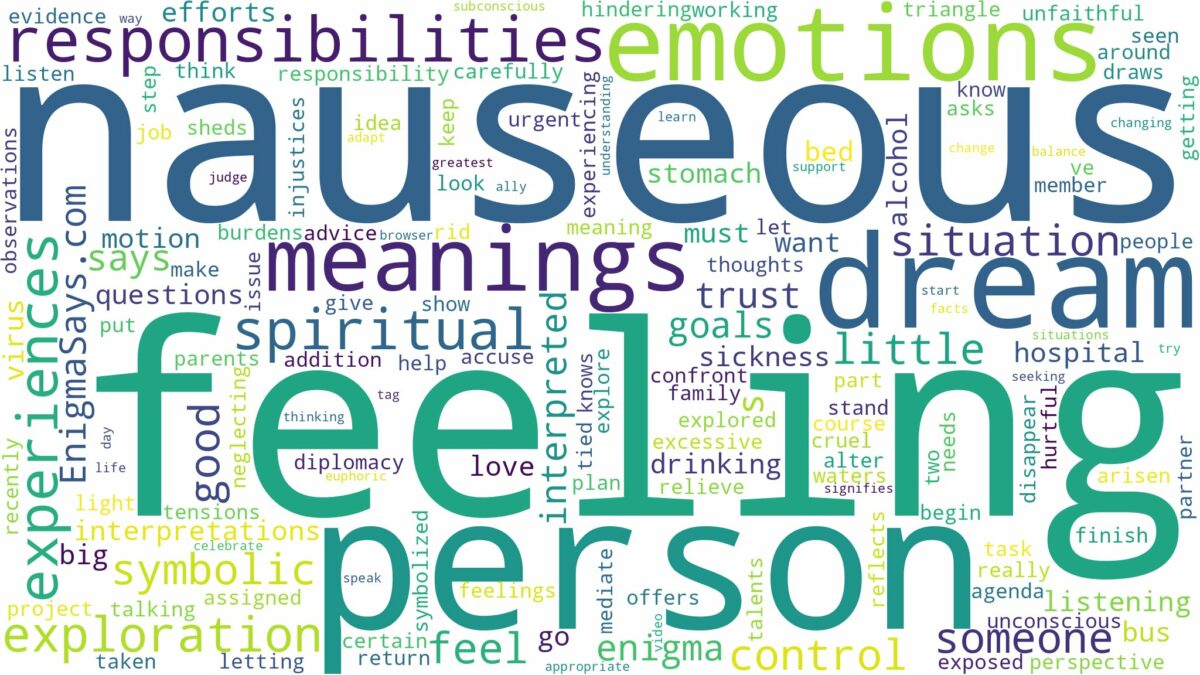 dream of feeling nauseous and related dreams with their meanings in a word cloud