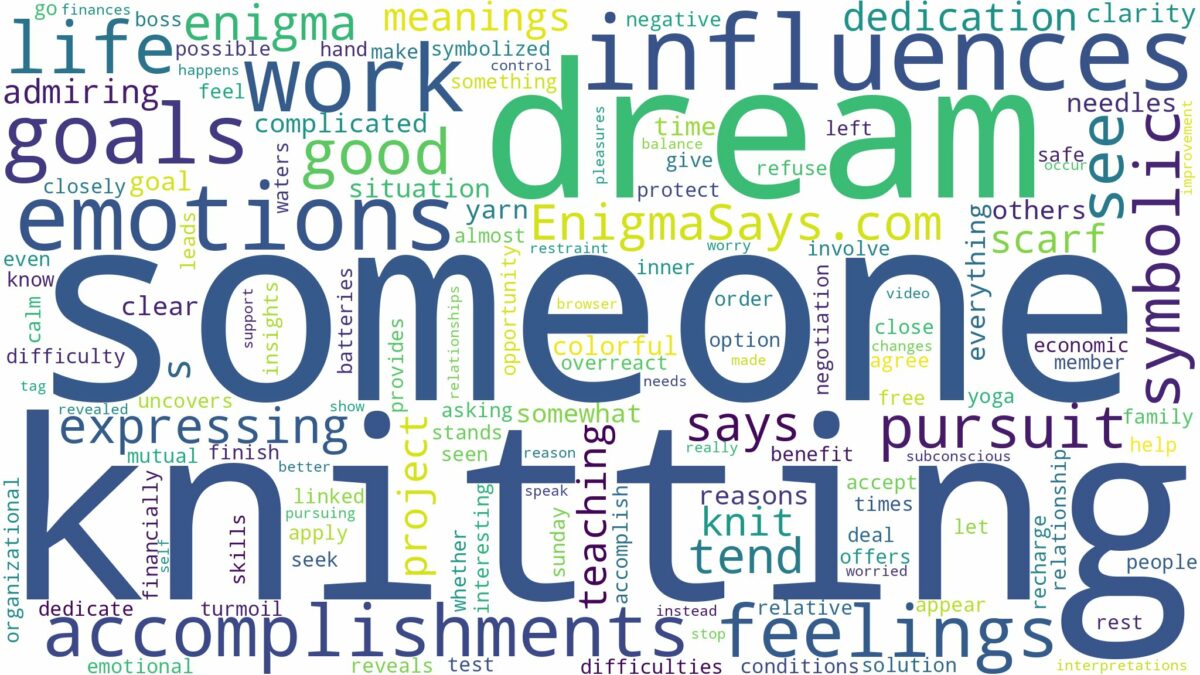 dreaming of someone knitting and related dreams with their meanings in a word cloud