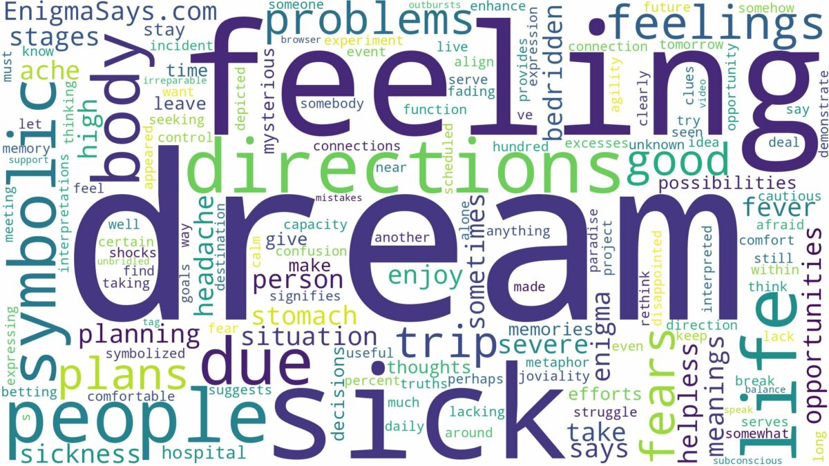 dream of feeling sick and related dreams with their meanings in a word cloud