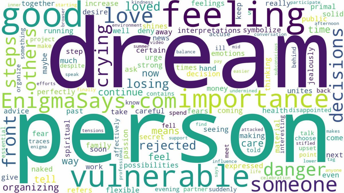 dream of feeling vulnerable and related dreams with their meanings in a word cloud