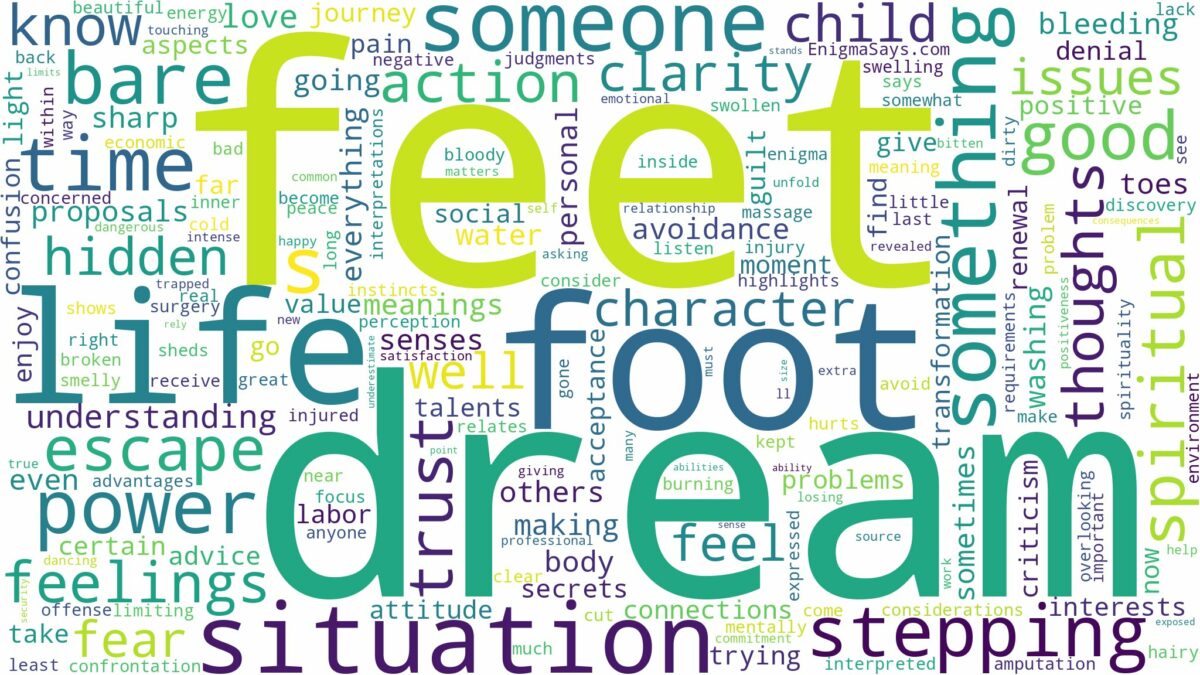 dream about feet and related dreams with their meanings in a word cloud