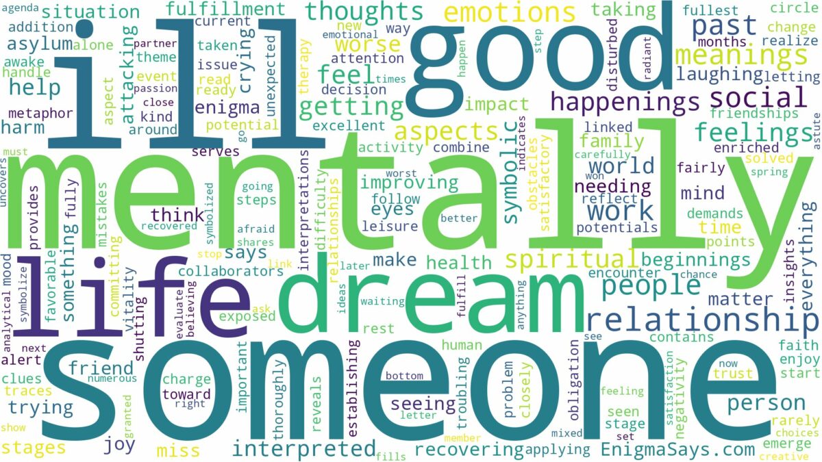 dream about someone mentally ill and related dreams with their meanings in a word cloud