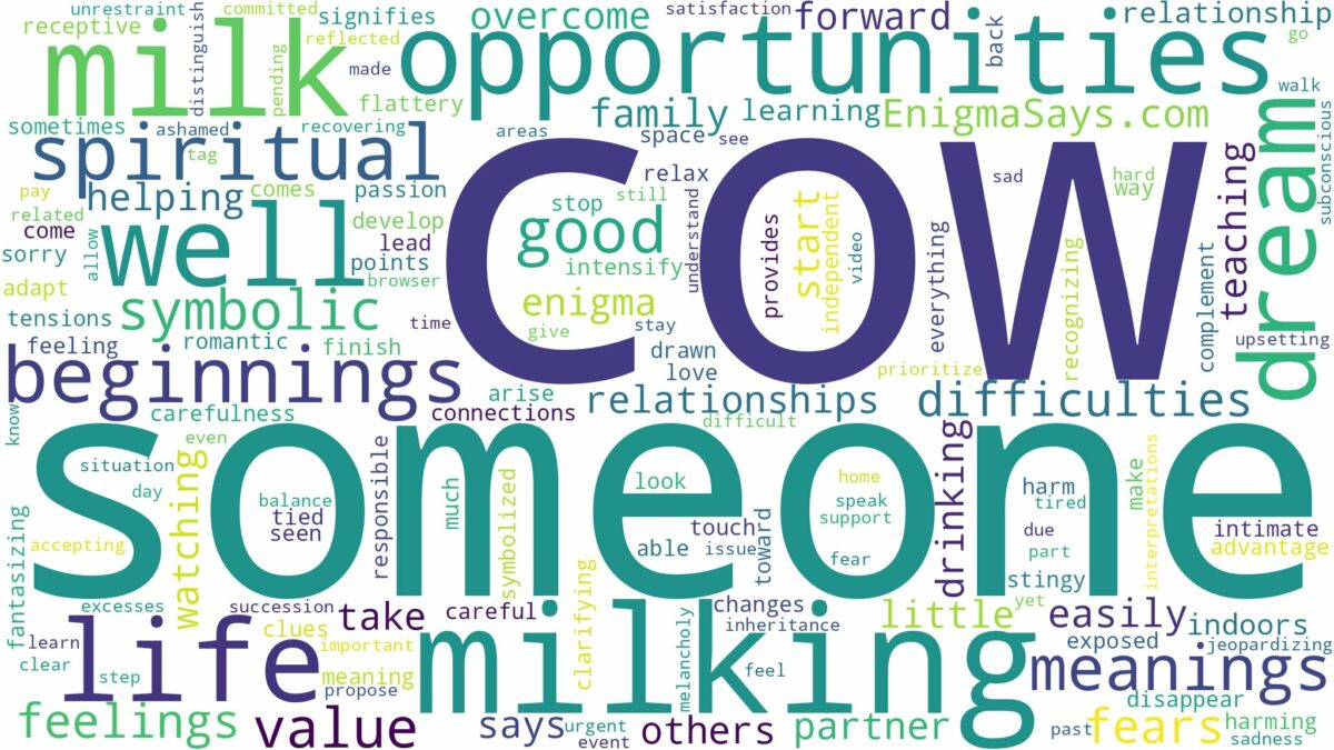 dreaming about someone milking a cow and related dreams with their meanings in a word cloud