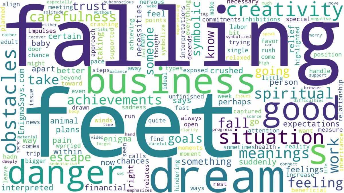 dreaming of feet falling off and related dreams with their meanings in a word cloud