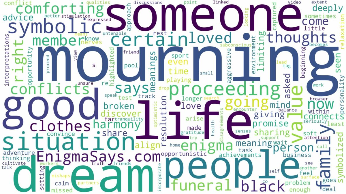 dreaming of someone mourning and related dreams with their meanings in a word cloud