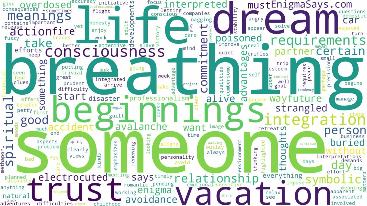 dreaming of someone not breathing and related dreams with their meanings in a word cloud