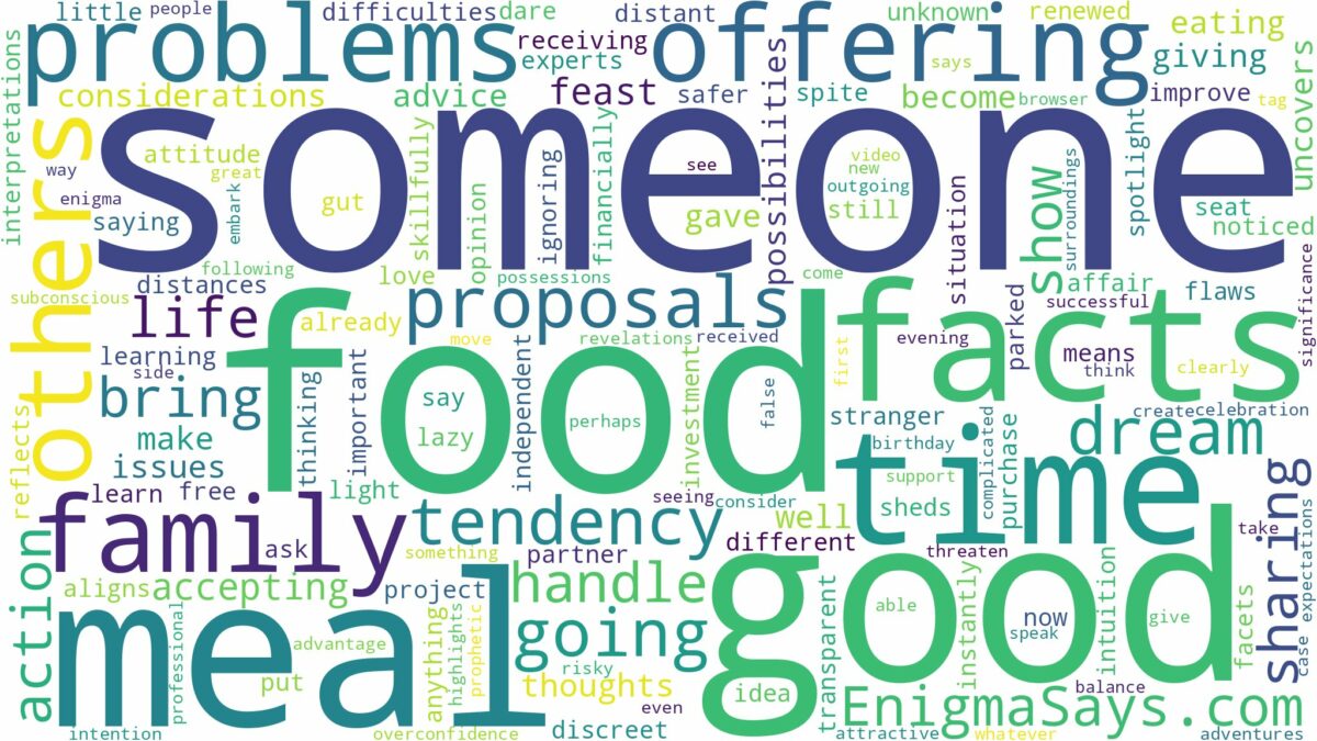 dreaming about someone offering you food and related dreams with their meanings in a word cloud