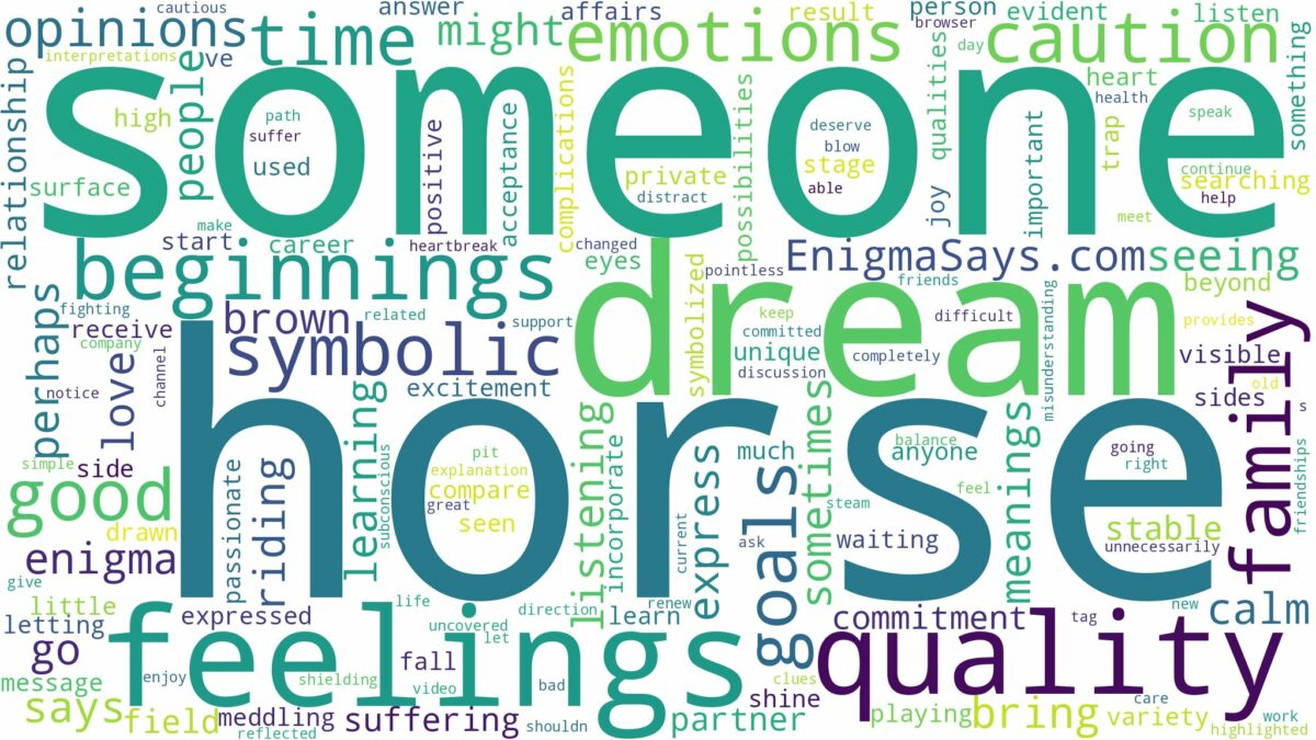 dream about someone on a horse and related dreams with their meanings in a word cloud