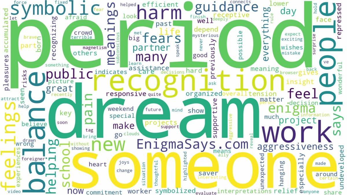 dream about someone on their period and related dreams with their meanings in a word cloud