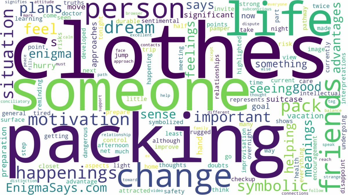 dreaming about someone packing clothes and related dreams with their meanings in a word cloud