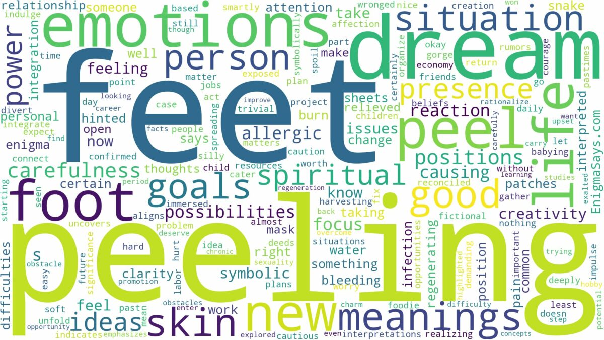 dreaming of feet peeling and related dreams with their meanings in a word cloud