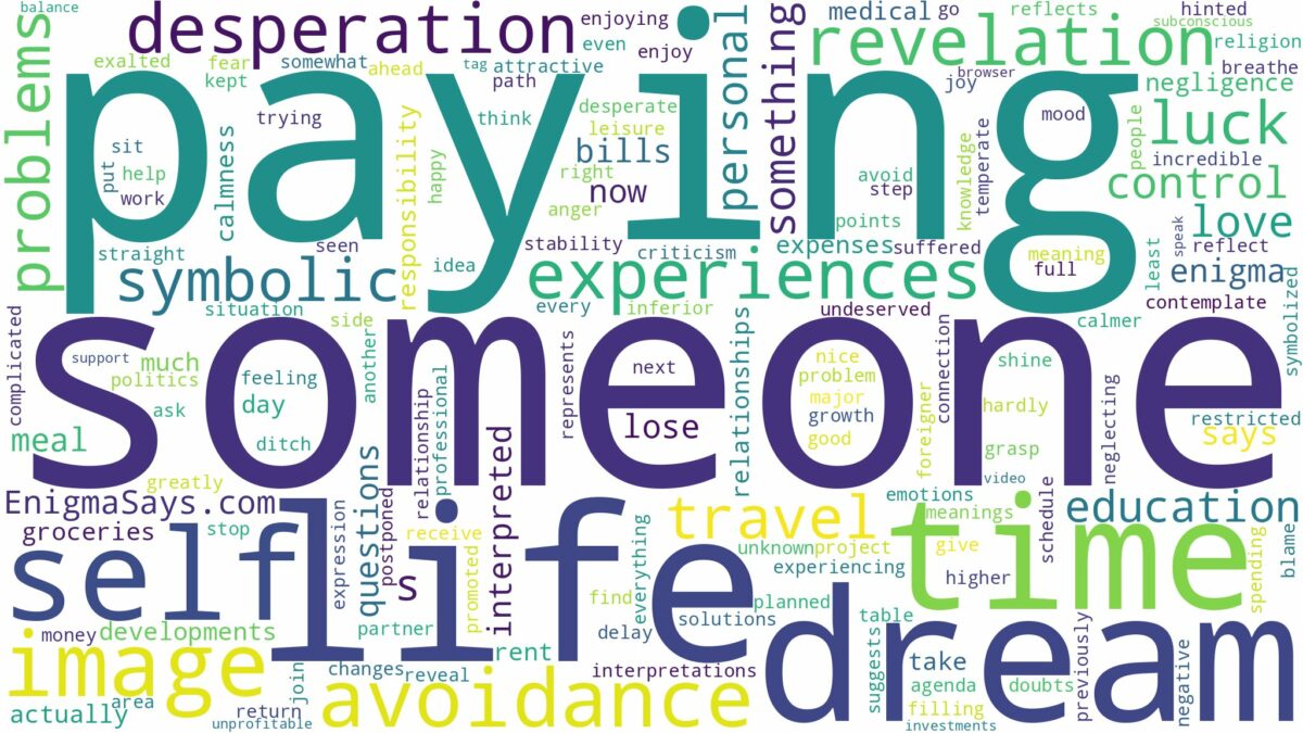 dreaming of someone paying for you and related dreams with their meanings in a word cloud