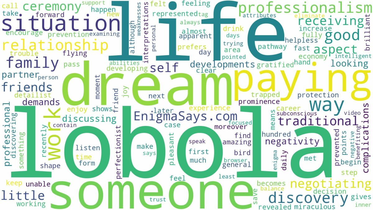 dreaming about someone paying lobola and related dreams with their meanings in a word cloud