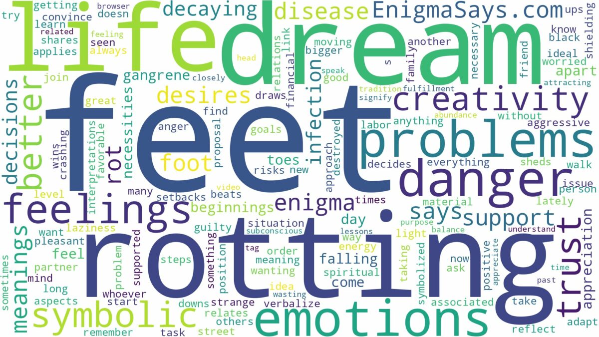 dreaming of feet rotting and related dreams with their meanings in a word cloud