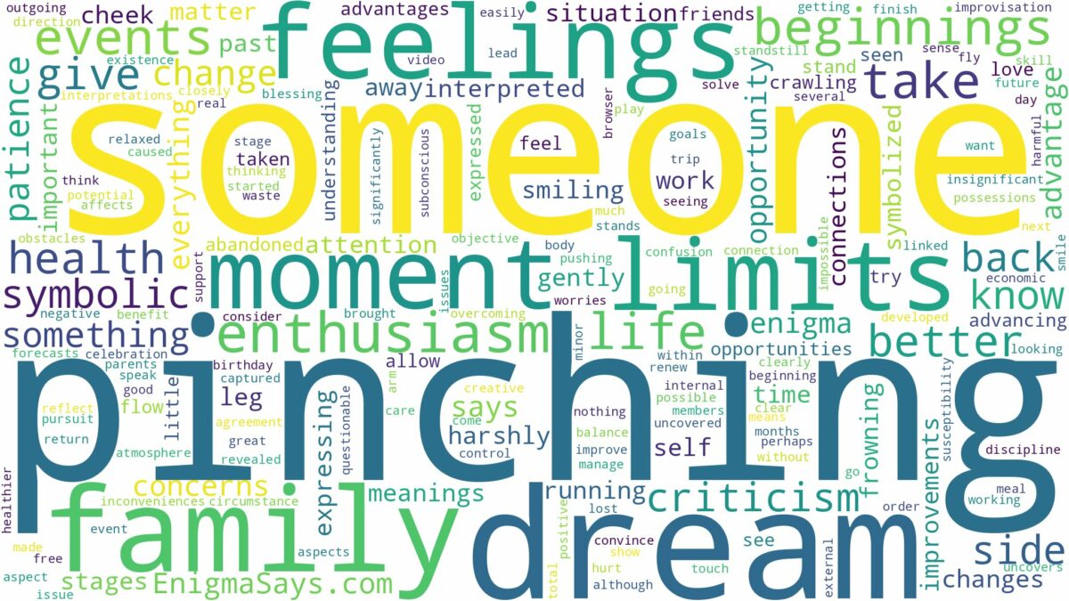 dreaming of someone pinching you and related dreams with their meanings in a word cloud