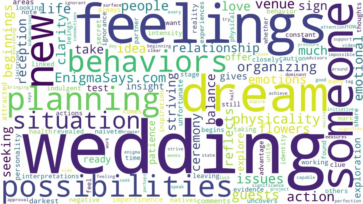 dreaming about someone planning a wedding and related dreams with their meanings in a word cloud