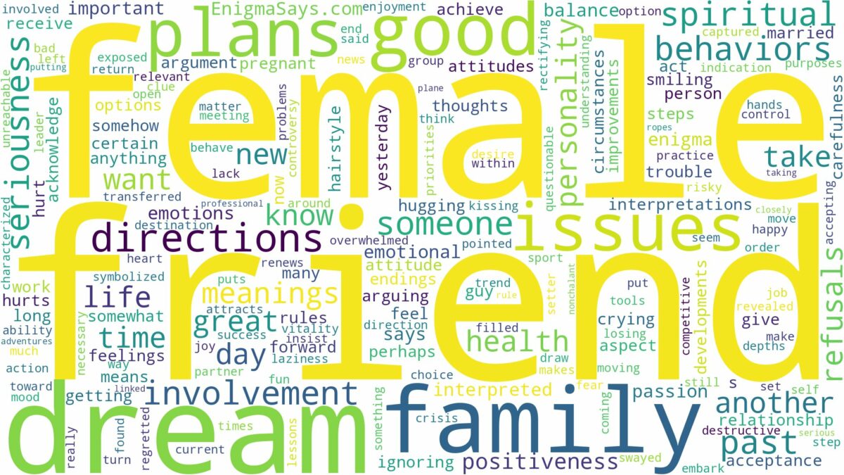 dream about female friend and related dreams with their meanings in a word cloud