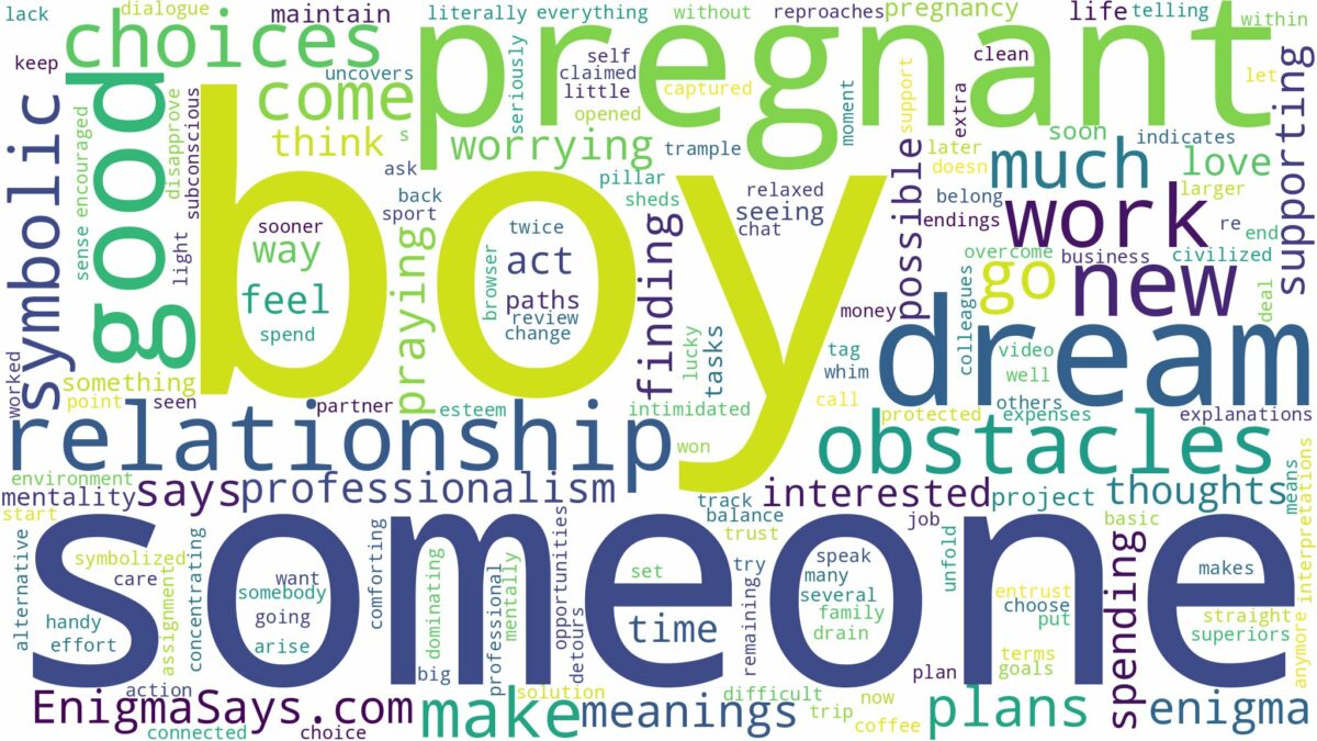 dream about someone pregnant with a boy and related dreams with their meanings in a word cloud