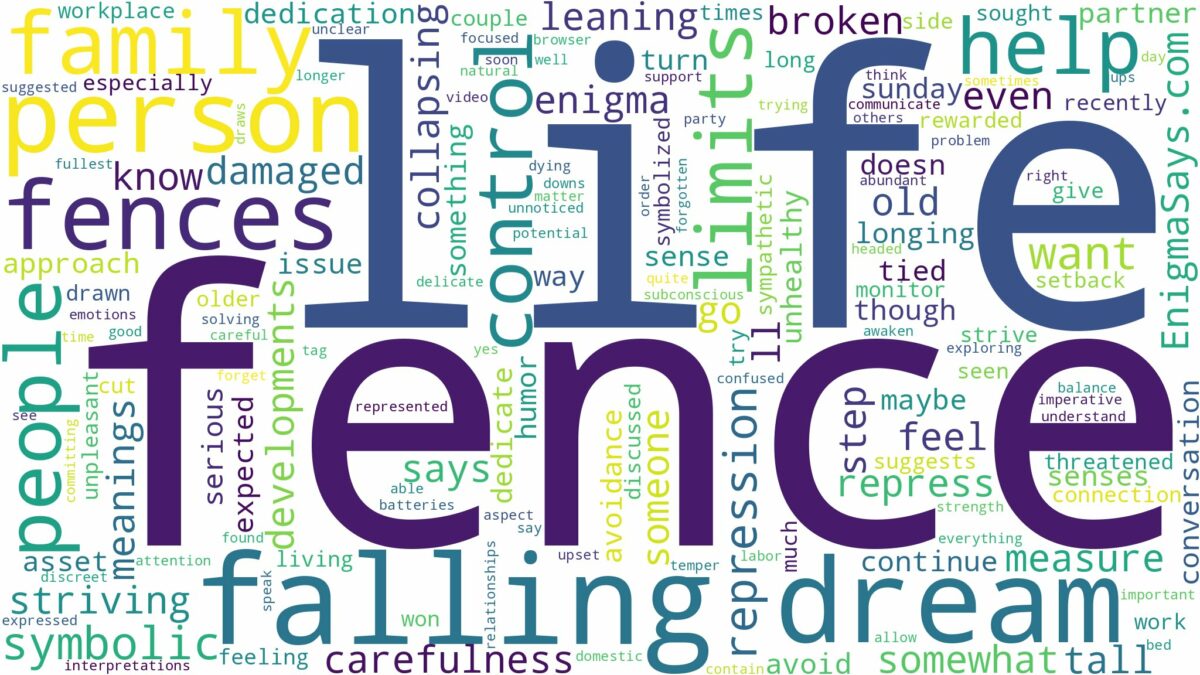 dreaming about fence falling down and related dreams with their meanings in a word cloud