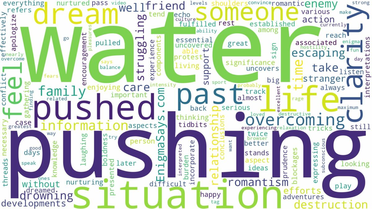 dreaming about someone pushing you in water and related dreams with their meanings in a word cloud