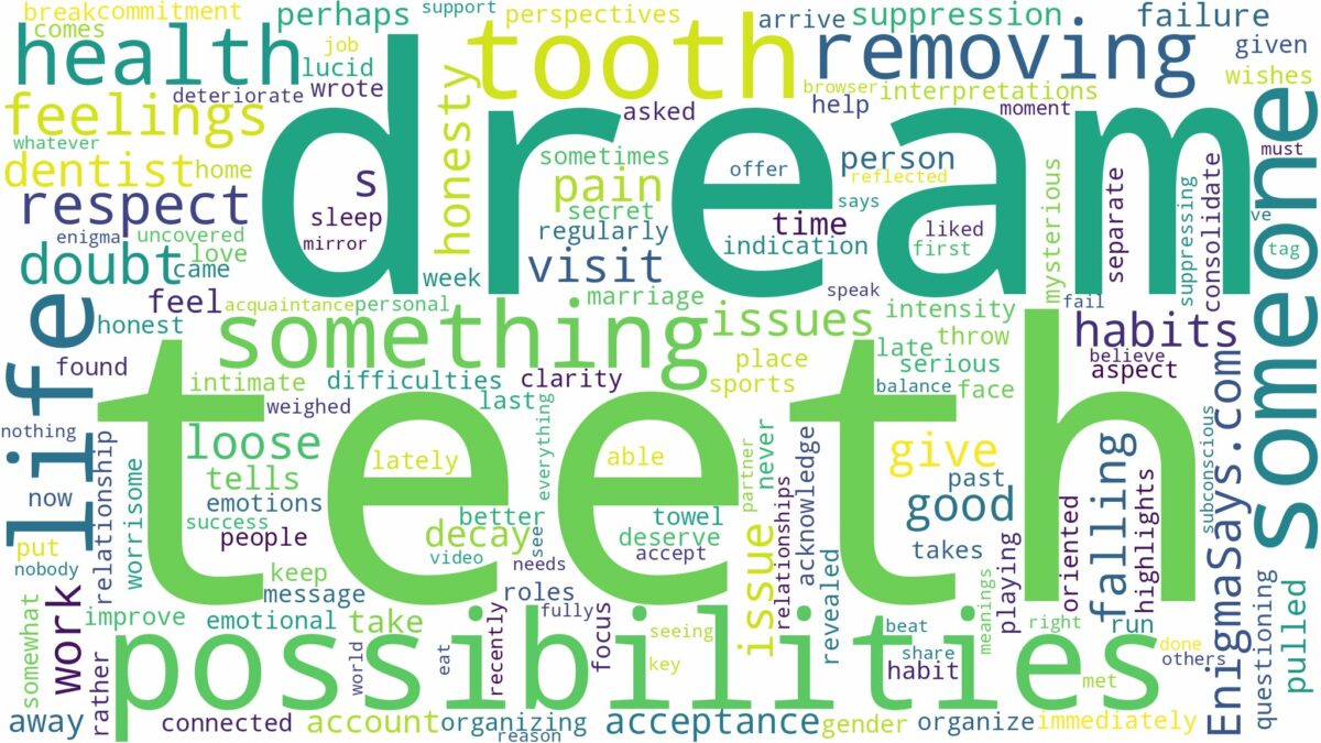 dreaming about someone removing your teeth and related dreams with their meanings in a word cloud