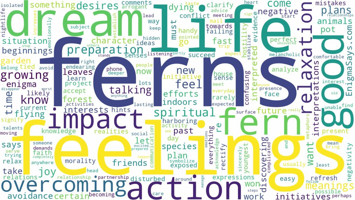 dreams about ferns and related dreams with their meanings in a word cloud