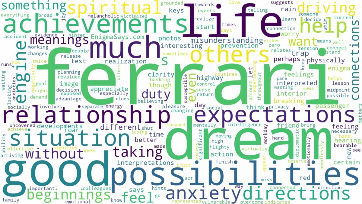 dream about ferrari and related dreams with their meanings in a word cloud