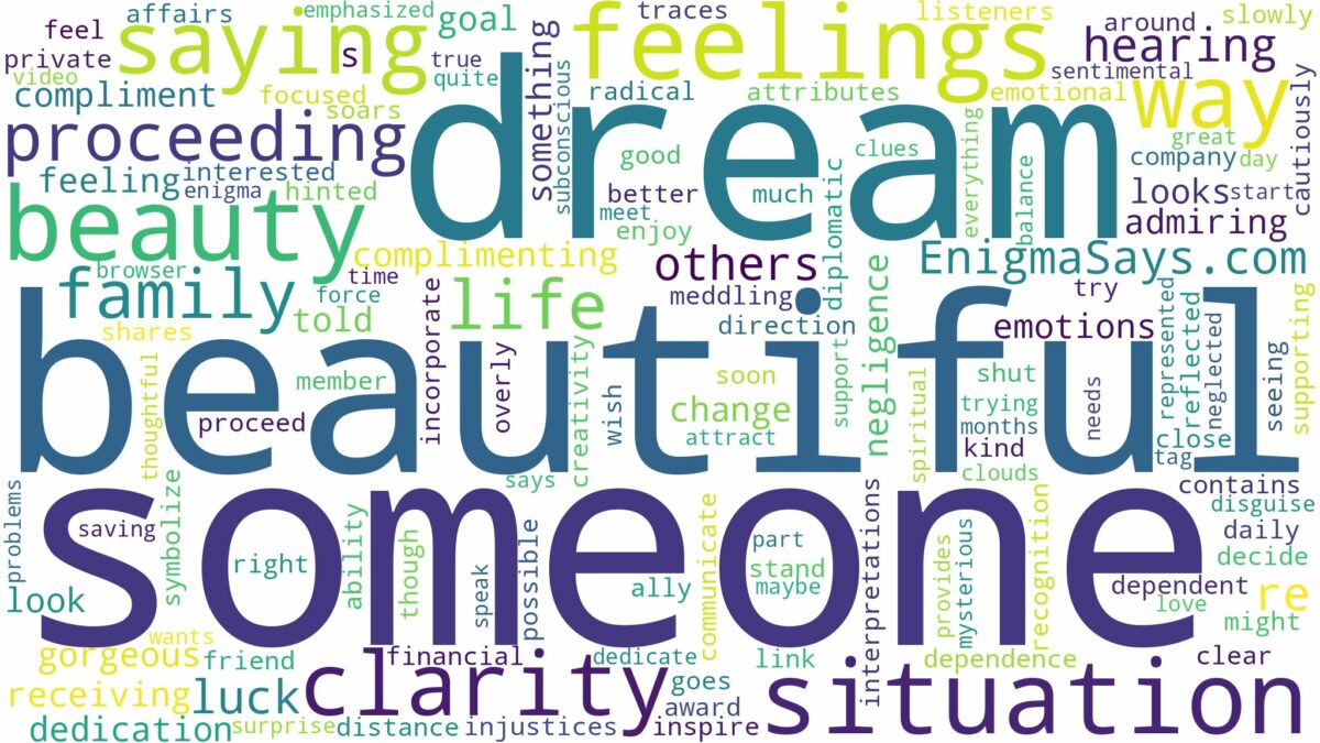 dreaming about someone saying you are beautiful and related dreams with their meanings in a word cloud