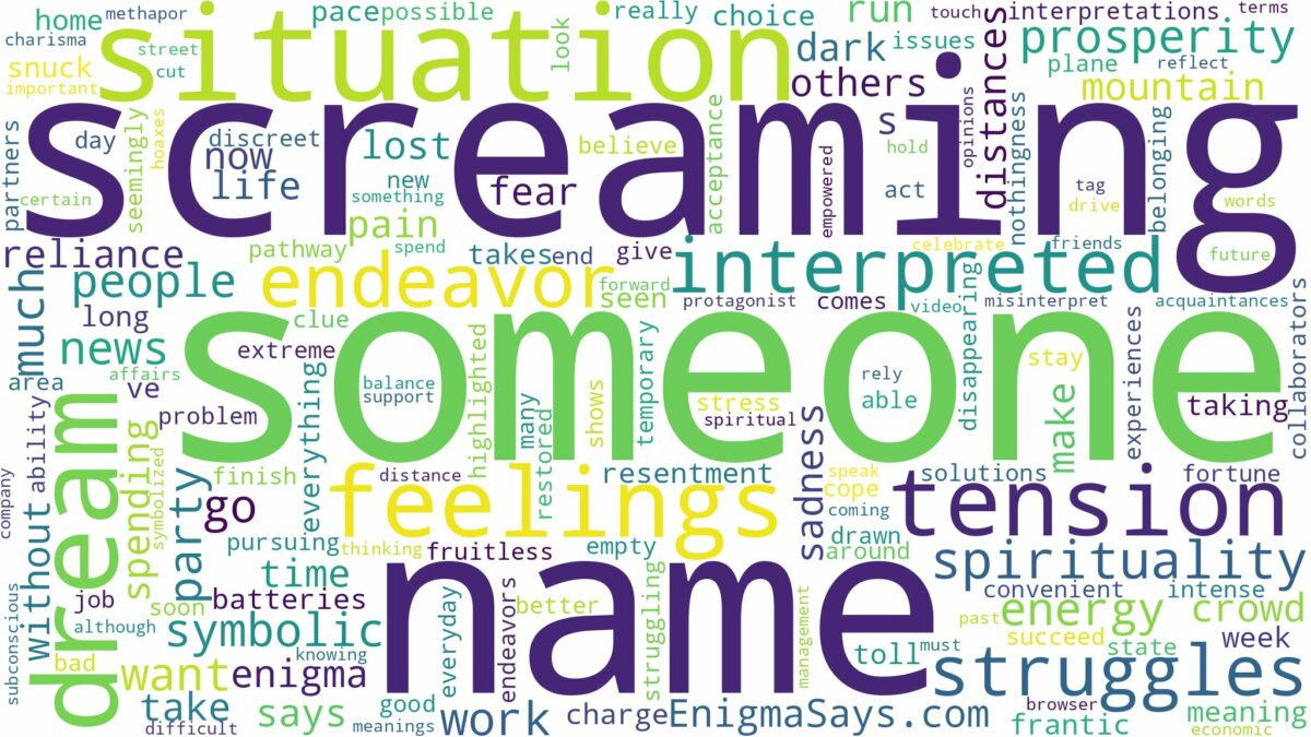 dreaming about someone screaming your name and related dreams with their meanings in a word cloud