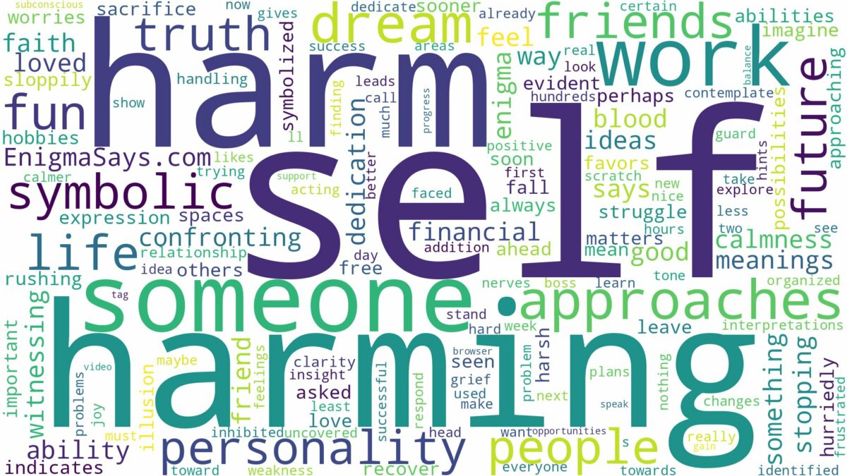 dreaming about someone self harming and related dreams with their meanings in a word cloud