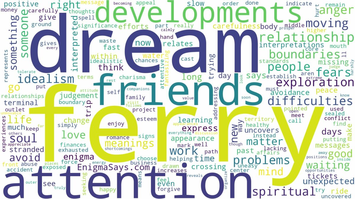 dream about ferry and related dreams with their meanings in a word cloud