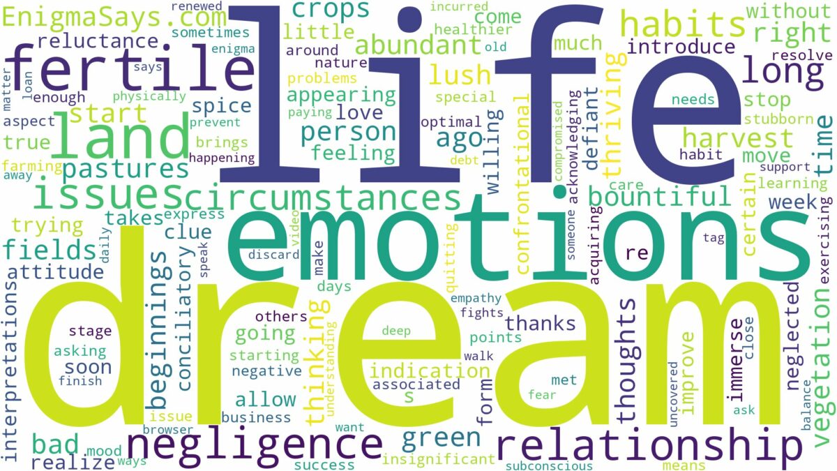 dream about fertile land and related dreams with their meanings in a word cloud