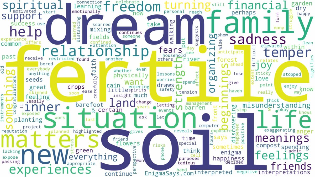 dream about fertile soil and related dreams with their meanings in a word cloud